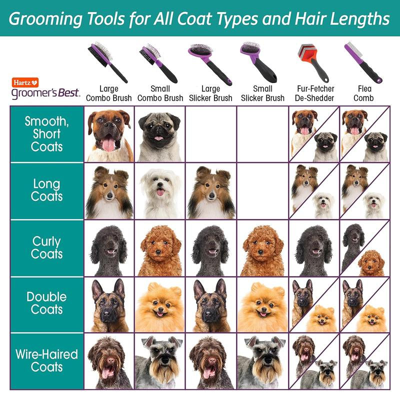 Hartz Groomer'S Best Deshedding Slicker Dog Brush, Black/Violet, Dogs