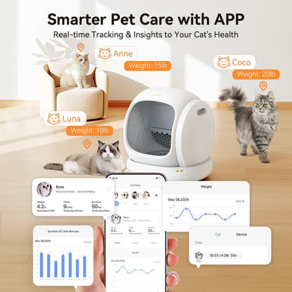 Meowant SC02 75L Large Self-Cleaning Cat Litter Box with APP Control, Odor Removal, Anti-Pinch Design, and Easy Installation for Multiple Cats